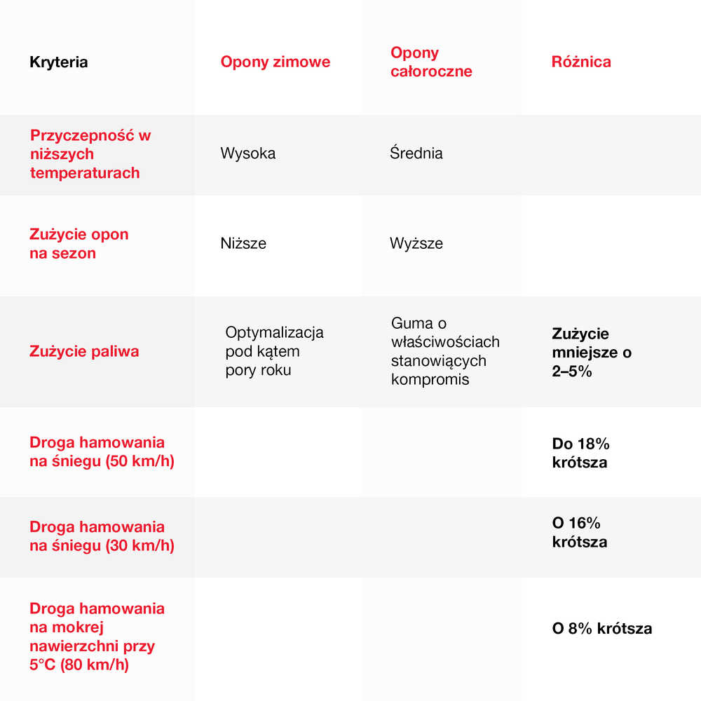 156800-tabel-pl.jpg