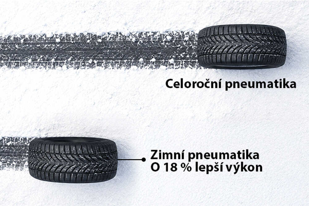 156800-winterwielen-600x400-tyres-cs_1.jpg