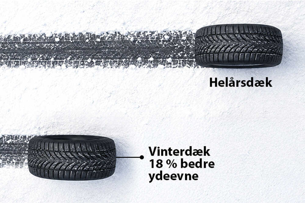156800-winterwielen-600x400-tyres-da.jpg
