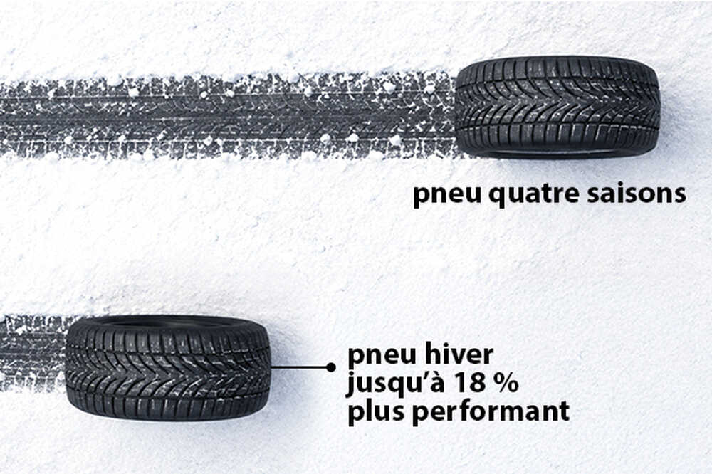 156800-winterwielen-600x400-tyres-fr_1.jpg