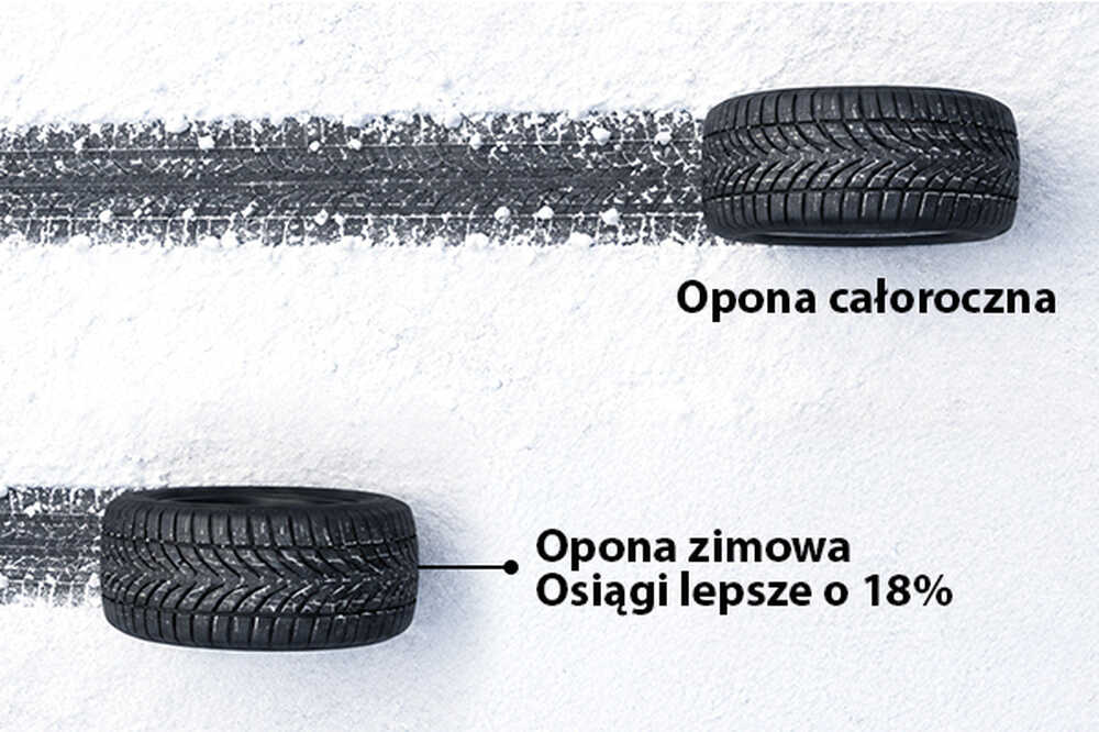 156800-winterwielen-600x400-tyres-pl.jpg
